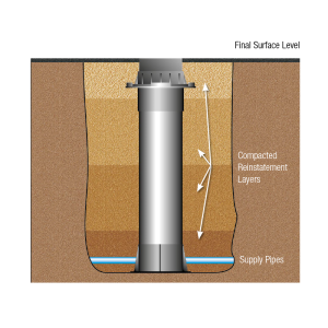 Talbot Push-Fit MDPE Underground Stop Tap Chamber - 40:63mm In Ground